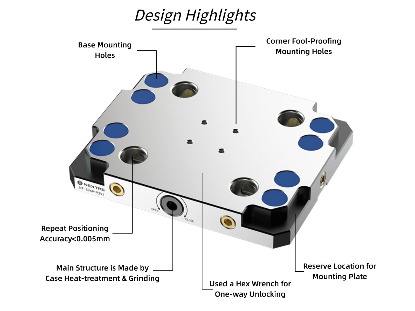 Zero-Point Clamping Plate for Quick Changeover & CNC Fixturing